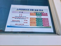 2025.12.08(월), 서해랑길6-33(60코스 대천해변-깊은골버스정류장) *역방향 진행 - 여행/산행(국내/해외) 사진 - 도보여행(섬&산) 좋은사람들... 