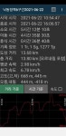 낙동정맥 6구간 - gps 게시판 - 도보여행(섬&산) 좋은사람들--버스매일출발 낙동정맥 6구간
