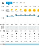 21(월.무박), 남파랑길7-13(25+26코스 탑포마을-청마기념관), [gps트랙,코스지도,일기예보,탑승버스 공지] - gps 게시판 - 도보여행(섬&산)... 
