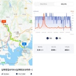 2026.03.09(월.무박), 남파랑길7-24(47코스 남해대교교차로-섬진교동단) - 희망여행스케치 - 성남 희망산악회 2026.03.09(월.무박)... 