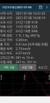 신안 암태도(승봉산)+자은도(두봉산) - gps 게시판 - 도보여행(섬&산) 좋은사람들--버스매일출발 신안 암태도(승봉산)+자은도(두봉산)
