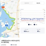 2025.07.14(월.무박), 서해랑길6-18(34코스+35코스 상수장3반... 07.14(월.무박), 서해랑길6-18(34코스+35코스 상수장3반 버스정류장-칠산타워)