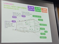 24년 강의모습-11.노원에코센터탐방 - 동북시민학교 - 사단법인 도봉시민회 24년 강의모습-11.노원에코센터탐방