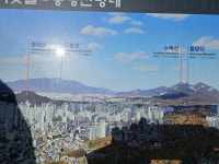 버킷리스트/서울둘레길 - 사단법인 도봉시민회 Re: 2차-0408-서울둘레길2-2코스(별숲자연관찰집-＞망우묘지공원)
