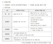 50플러스 재단의 직무체험형 일자리 사업 참여자 모집 공고 - 공지사항 - 사단법인 도봉시민회 50플러스 재단의 직무체험형 일자리 사업 참여자... 