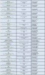한국의 탄생화와 부부 사랑 / 모시풀, 병아리풀, 보풀, 벗풀 등 - ◈ 우리나라 오늘의 꽃 제작 - 하늘바다의 꽃과 철학/유레카3 8월 23일. 한국의... 