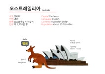 2024.1.14.일.(어린이영어도서관) 영어동화로떠나는세계여행(호주 Australia)+외국인과영어동화멘토링 - ▣ 가족_일_어린이책숲도서관... 