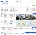 (64%) 구로구 온수동 97-2 두양그린아파트 - 서울 남부법원 경매물건 - 부동산경매 및 블록체인 부동산경매 및 블록체인