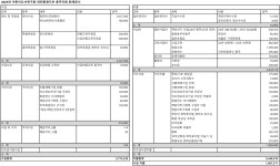 2025년 충주지회 회계공시 - 회계공시 - 충주동화읽는어른 충주동화읽는어른