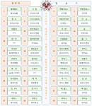＜ 2023년 1월 15일 ＞ 제798차 함백산-은대봉-두문동재 (강원 태백) - ▒ 산 행 신 청 ▒ - 춘천푸른산악회 ＜ 2023년 1월 15일 ＞ 제798차... 