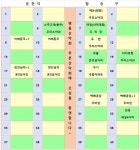 ＜ 2023.04.09 ＞ 제 809 차 비슬산 참꽃여행 -문배마을 번개산행으로 변경 - ▒ 산 행 신 청 ▒ - 춘천푸른산악회 ＜ 2023.04.09 ＞ 제 809 차... 