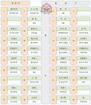 ＜2022년 05월 22일＞ 765차 푸른산악회 정기산행-해파랑길 21코스(영덕 블루로드)) - ▒ 산 행 신 청 ▒ - 춘천푸른산악회 ＜2022년 05월... 