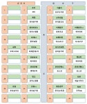 ＜ 2022년 10월 9일 ＞ 제784차 민둥산 - 가을억새여행 (강원 정선) - ▒ 산 행 신 청 ▒ - 춘천푸른산악회 ＜ 2022년 10월 9일 ＞ 제784차... 