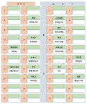 ＜ 2022년 9월 4일 ＞ 제780차 청량산 100대 명산 (경북 봉화) - ▒ 산 행 신 청 ▒ - 춘천푸른산악회 ＜ 2022년 9월 4일 ＞ 제780차... 