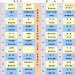 ＜2023.09.10＞ 제831차 지리산 서북능선-바래봉 (전북 남원) - ▒ 산 행 신 청 ▒ - 춘천푸른산악회 ＜2023.09.10＞ 제831차 지리산... 