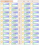 ＜2023. 03. 05＞ 제804차 금수산 (충북 제천-단양) + 심폐소생술 응급훈련시연 - ▒ 산 행 신 청 ▒ - 춘천푸른산악회 ＜2023. 03. 05... 