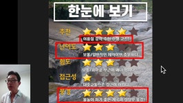 ＜2023.7.23＞ 경북 문경 속리산 국립공원에 속한 대야산 (블랙야크... 23＞ 경북 문경 속리산 국립공원에 속한 대야산 (블랙야크 100대... 