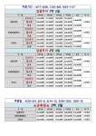 ★울릉도 여행 - 일반 게시판 - 경인 청솔 산악회 ★울릉도 여행