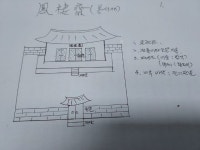 한풍군파 14세조 봉수당(諱仁民) 재실 봉서재(鳳棲齋) 설계도 - ▣문화... 한풍군파 14세조 봉수당(諱仁民) 재실 봉서재(鳳棲齋) 설계도