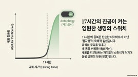 [도덕경 7장] 나를 버려 우주를 얻는 역설의 왕 - 호모 데우스의 길 - 호모 데우스 [도덕경 7장] 나를 버려 우주를 얻는 역설의 왕