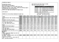 25년 학생승마체험 일정공고 - 승마교육안내 - 울산EDA승마장 25년 학생승마체험 일정공고