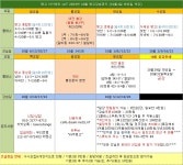 초급~고급/낮반/저녁반/주중/주 - 아르헨티나 탱고 클럽 엘앤티 LnT [탱고 아카데미 LnT 엘앤티 10월 강습공지] 초급~고급/낮반/저녁반/주말반... 