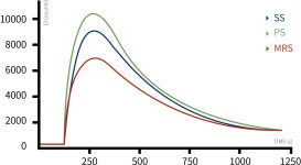 맥섬석 인증특허 - ♣ 맥섬석 웰리온 - 웰리온 맥섬석 인증특허