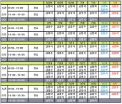 2021년 7월 진료시간표 - ◆ 진 료 시 간 표 ◆ - 퀸스메디소아과 가족 이야기 마당 2021년 7월 진료시간표 