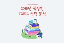 한국토익위원회 토익스토리 :: 직장인들의 영어 실력은 어느 정도? 2015년 직장인 토익 성적 분석 직장인들의 영어 실력은 어느 정도? 2015년... 