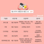 컬럼 | 다음 금융 컬럼