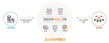 TIGER 차이나CSI300: 7,645 ▼190 (-2.43%) 