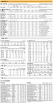 제이에스코퍼레이션: 16,300 ▼100 (-0.61%) 