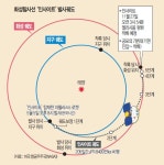 산북초등학교 45회 동창회 | 인사이트호 화성 착륙 - Daum 카페 인사이트호 화성 착륙