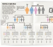 더쿠 - 친구야, 차 한번 박고 보험금 타 클럽 가자 2년간 부산 휩쓴 렌터카 사기
