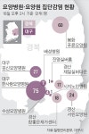 대구신천지를 비웃듯 한방에날려버린 핫한 대구요양병원 현황판 - 코로나 바이러스 갤러리