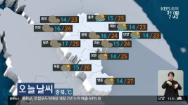 [날씨] 충북 오전까지 곳곳 비..낮 기온 23~27도 - kakaoTV [날씨] 충북 오전까지 곳곳 비..낮 기온 23~27도