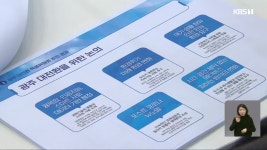 무등산 친환경 교통·복합쇼핑몰 등 26개 과제 선정 - kakaoTV 무등산 친환경 교통·복합쇼핑몰 등 26개 과제 선정