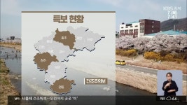 [날씨] 충북 청주·충주·영동 '건조주의보'..낮 최고 16~19도 - kakaoTV [날씨] 충북 청주·충주·영동 '건조주의보'..낮 최고 16~19도