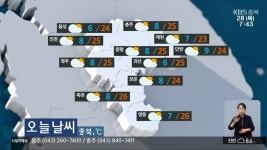 [날씨] 충북 대체로 맑음..낮 최고 23~26도 - kakaoTV [날씨] 충북 대체로 맑음..낮 최고 23~26도