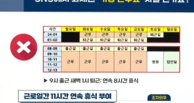 그래도 길다…69시간제 접었지만 가시밭길 - kakaoTV 그래도 길다…69시간제 접었지만 가시밭길