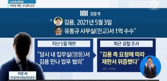 증인 이 씨 ‘알리바이 위증’ 의혹에…“김용 측 요청에 따라 위증” - kakaoTV 증인 이 씨 ‘알리바이 위증’ 의혹에…“김용 측 요청에...