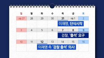 [뉴스큐] 이재명 vs 검찰, 조사 일정 '줄다리기'...공수처, 감사원 압수수색 - kakaoTV [뉴스큐] 이재명 vs 검찰, 조사 일정 '줄다리기'...공수처...