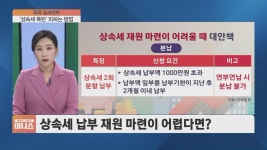 [콕콕 절세전략] 상속세 나 몰라라…역이용하는 세테크 방법은? - kakaoTV [콕콕 절세전략] 상속세 나 몰라라…역이용하는 세테크 방법은?