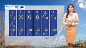 [날씨] 전국 요란한 가을비‥비 그치고 추워져 - kakaoTV [날씨] 전국 요란한 가을비‥비 그치고 추워져