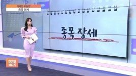 [어제장 오늘장] 국내증시 종목장세 뚜렷…다음 주도 테마는? - kakaoTV [어제장 오늘장] 국내증시 종목장세 뚜렷…다음 주도 테마는?