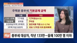 확 줄어든 종부세…강남 은마아파트, 작년 226만 원→올해 0원 - kakaoTV 확 줄어든 종부세…강남 은마아파트, 작년 226만 원→올해 0원