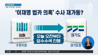 檢, ‘이재명 법카 유용 의혹’ 관련 경기도청 압수수색 - kakaoTV 檢, ‘이재명 법카 유용 의혹’ 관련 경기도청 압수수색