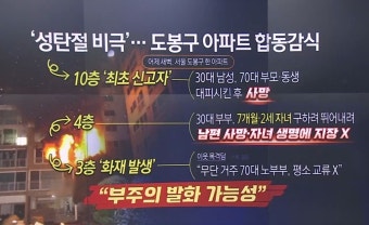 ‘도봉구 아파트’ 합동 감식…화재 난 아랫집 무슨 일이? - kakaoTV ‘도봉구 아파트’ 합동 감식…화재 난 아랫집 무슨 일이?