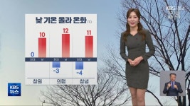 [날씨] 경남 낮 기온 올라 온화…주말에도 큰 추위 없어 - kakaoTV [날씨] 경남 낮 기온 올라 온화…주말에도 큰 추위 없어