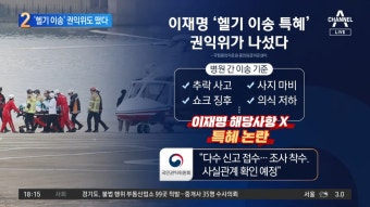 이재명 ‘헬기 이송 논란’에 권익위가 나섰다 - kakaoTV 이재명 ‘헬기 이송 논란’에 권익위가 나섰다